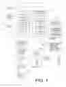 Fig. 02 - METHODS AND APPARATUS FOR EMPLOYMENT QUALIFICATION ASSESSMENT