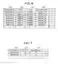 Fig. 07 - Performance evaluating apparatus, performance evaluating method, and program