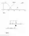 Fig. 06 - Mass spectrometry precursor ion selection