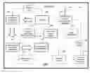 Fig. 01 - Nearest neighbor methods for non-Euclidean manifolds