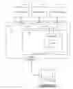 Fig. 01 - Device and method of integrating file systems
