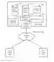 Fig. 01 - System, method and computer program product for storing file system content in a multi-tenant on-demand database system