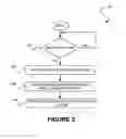 Fig. 04 - System, method and computer program product for storing file system content in a multi-tenant on-demand database system
