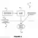 Fig. 06 - System, method and computer program product for storing file system content in a multi-tenant on-demand database system