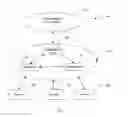 Fig. 02 - Systems and methods for finding keyword relationships using wisdoms from multiple sources
