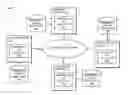Fig. 02 - Method and apparatus for segmenting and summarizing media content