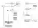 Fig. 01 - AGENT-BASED CLUSTERING OF ABSTRACT SIMILAR DOCUMENTS