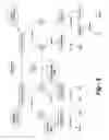Fig. 03 - AGENT-BASED CLUSTERING OF ABSTRACT SIMILAR DOCUMENTS