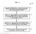 Fig. 02 - Mobile autonomous updating of GIS maps