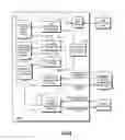 Fig. 11 - Systems, methods, and computer program products for generating reference geocodes for point addresses