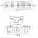 Fig. 02 - SEMANTIC DOMAIN NAME SPINNING