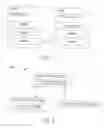 Fig. 04 - Managing access to digital identity information