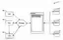 Fig. 01 - Method for implementing fine-grained access control using access restrictions