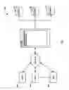 Fig. 02 - Method for implementing fine-grained access control using access restrictions