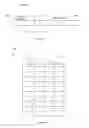 Fig. 07 - Database partitioning by virtual partitions
