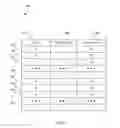 Fig. 08 - Database partitioning by virtual partitions