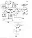 Fig. 01 - Distributed connectivity policy enforcement with ICE