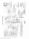 Fig. 02 - Centralized management tool for remote presentation session server farms