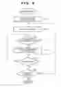 Fig. 08 - Information processing apparatus, web server, control method and storage medium