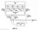Fig. 02 - Semiconductor memory device with plural memory die and controller die