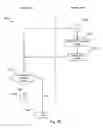Fig. 10 - Method and apparatus for high availability (HA) protection of a running virtual machine (VM)