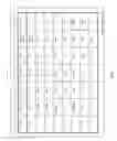Fig. 06 - Reduction of I/O latency for writable copy-on-write snapshot function