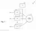 Fig. 02 - Low latency request dispatcher
