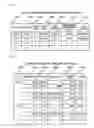 Fig. 09 - Storage system and method for efficiently utilizing storage capacity within a storage system