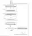 Fig. 01 - Scalable performance-based volume allocation for time-based storage access services