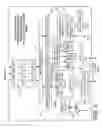 Fig. 09 - Dual Mode Floating Point Multiply Accumulate Unit