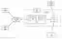 Fig. 01 - Method and system for reducing packet overhead for an LTE architecture while securing traffic in an unsecured environment