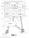 Fig. 02 - System and method for secure communications