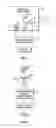 Fig. 02 - Automatically enabling information to be displayed after a processor-based system is turned off