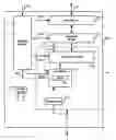 Fig. 01 - Low power mode for a network interface
