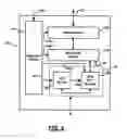 Fig. 03 - Low power mode for a network interface