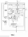 Fig. 04 - Low power mode for a network interface