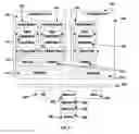 Fig. 07 - Radiation hard and fault tolerant multicore processor and method for ionizing radiation environment