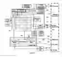 Fig. 12 - Radiation hard and fault tolerant multicore processor and method for ionizing radiation environment