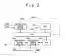Fig. 03 - Information processing apparatus with debugging unit and debugging method therefor
