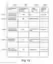 Fig. 13 - Method, apparatus and system for displaying result of failure root cause analysis