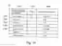 Fig. 15 - Method, apparatus and system for displaying result of failure root cause analysis