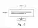 Fig. 19 - Method, apparatus and system for displaying result of failure root cause analysis