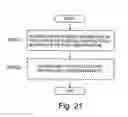 Fig. 22 - Method, apparatus and system for displaying result of failure root cause analysis