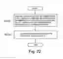 Fig. 23 - Method, apparatus and system for displaying result of failure root cause analysis