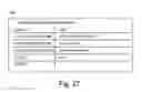 Fig. 28 - Method, apparatus and system for displaying result of failure root cause analysis
