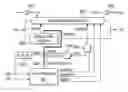 Fig. 01 - Instruction register delay select outputs to clock delay circuitry