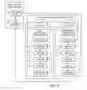 Fig. 07 - Instruction register delay select outputs to clock delay circuitry