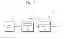 Fig. 08 - Methods of performing error detection/correction in nonvolatile memory devices