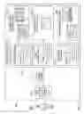 Fig. 03 - Information Technology Standard Inventory Utility