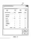 Fig. 10 - Information Technology Standard Inventory Utility